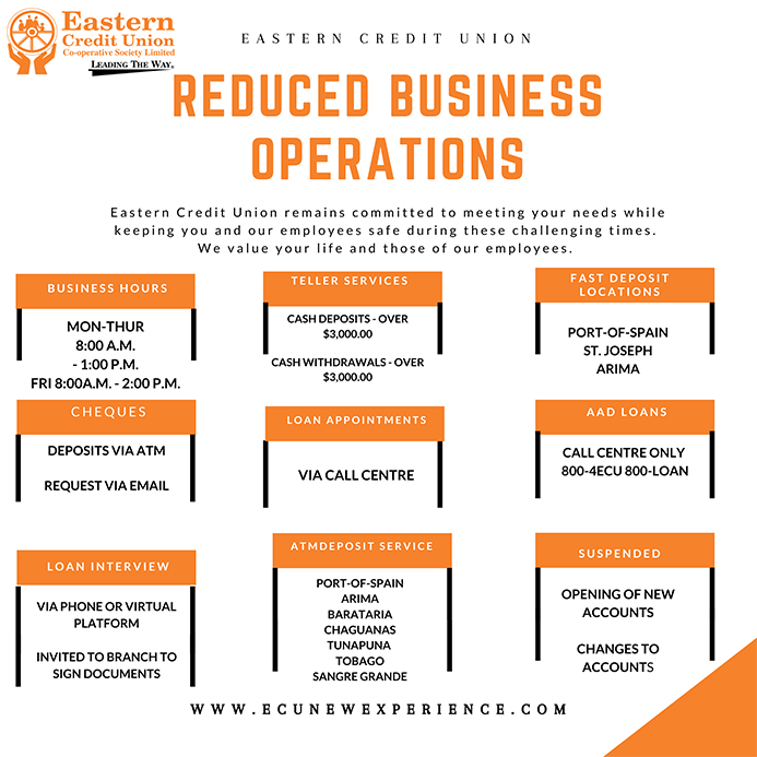 Change in Business Operations